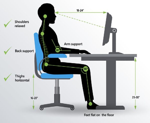 Office ergonomics session